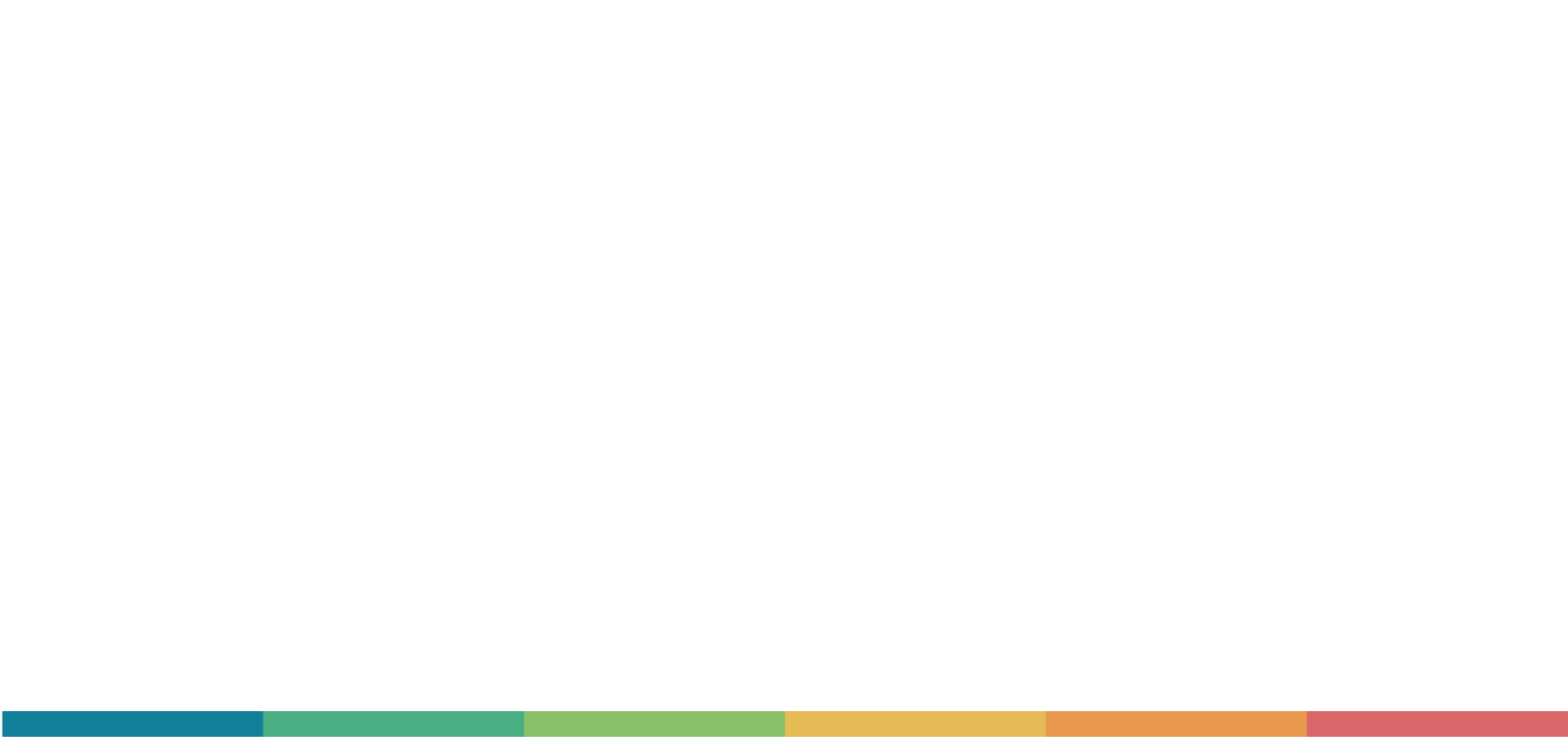 Digitals · Agencia & Consultora